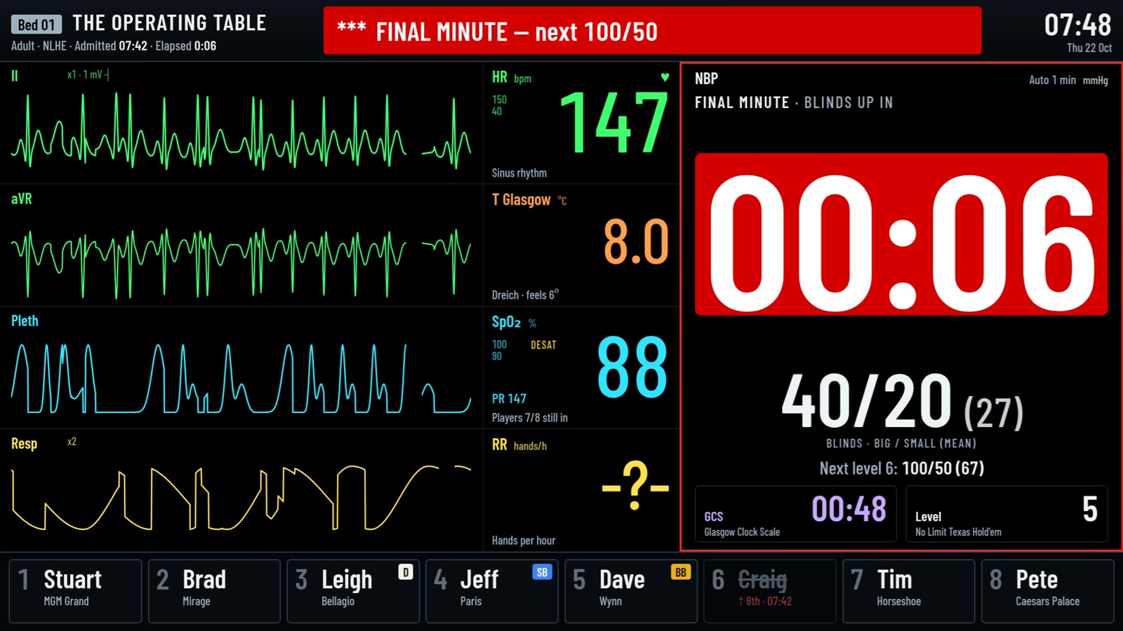 Left TV in the final minute: red countdown and racing heart traces
